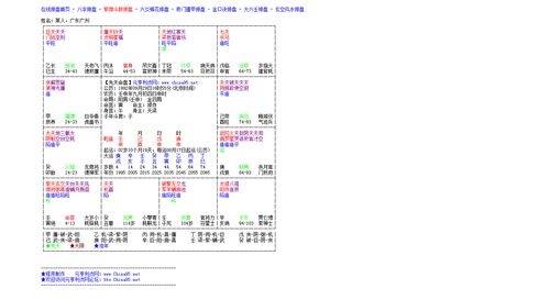 个人星盘解析免费查询(超完整版)