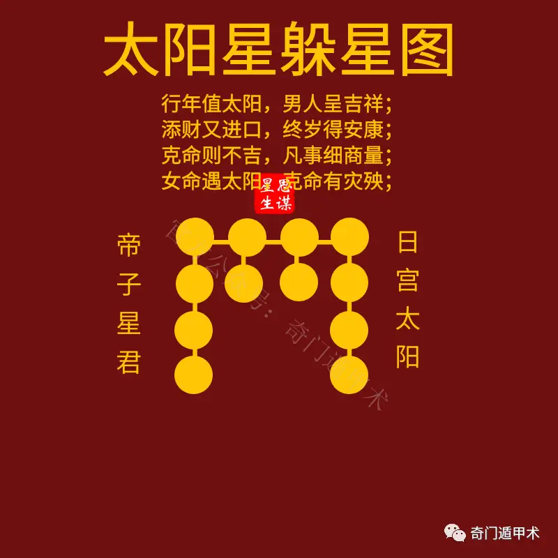 d6奇门太阴代表什么意思？太阴具体象意有哪些吗