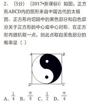 《易经》与预测学纳入2019年博士招生计划当中