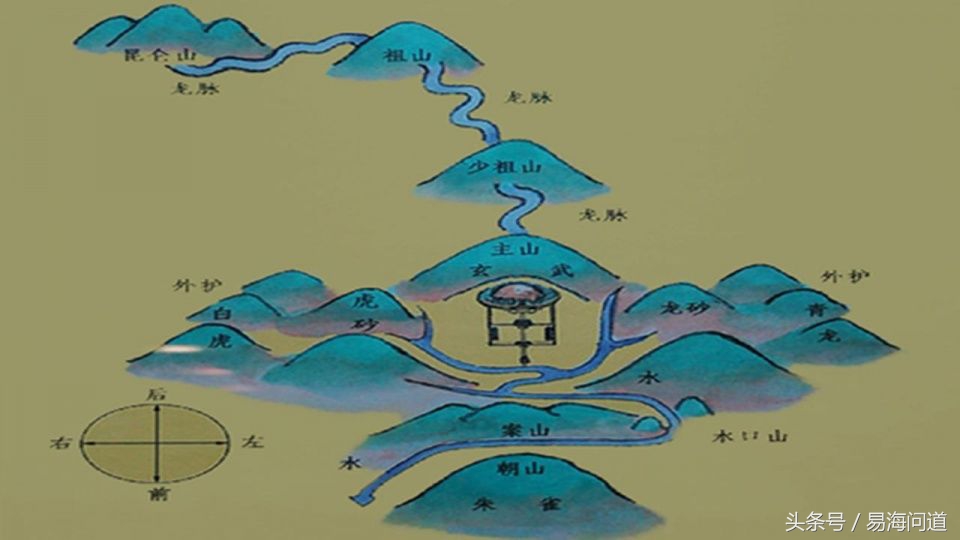 风水堂:1995年火猪命的命理分析