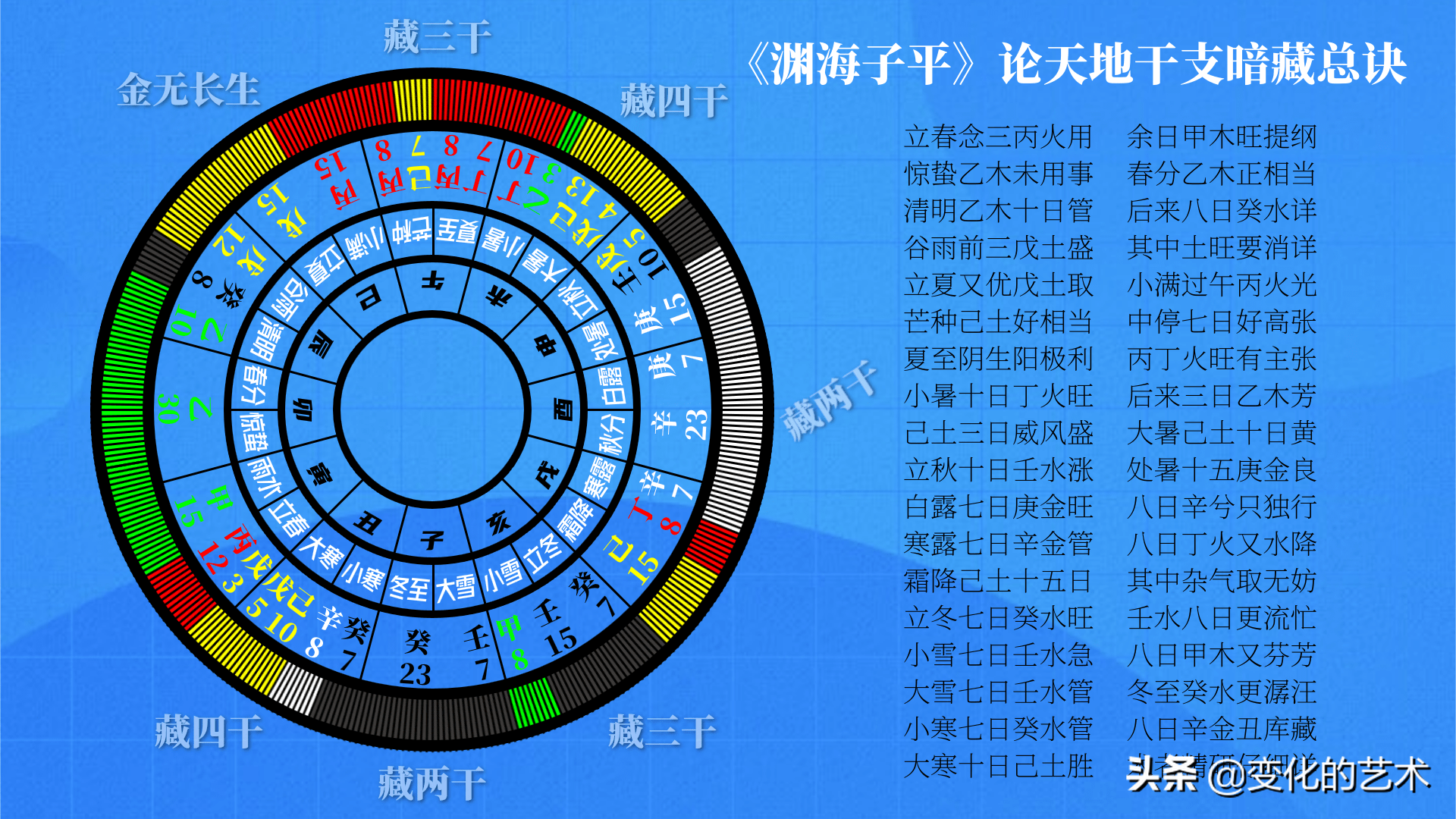 慈世堂：风水摆件不用了能扔吗？