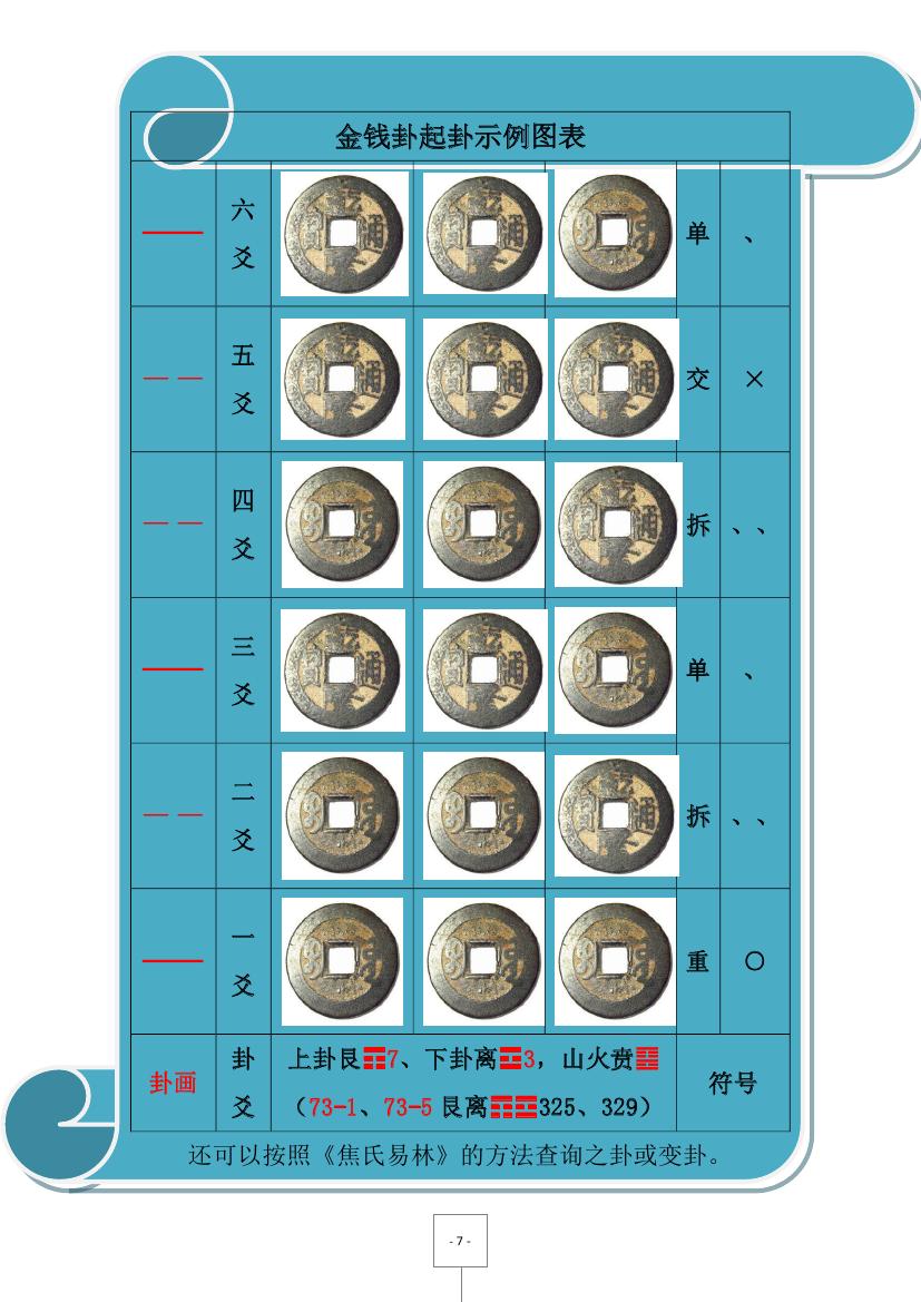 慈世堂：北方缺角风水化解方法有哪些？