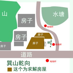 自建房佳风水设计图