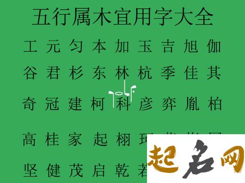 如何通过部首判断属木的字？起名时需注意阴阳五行相生相克