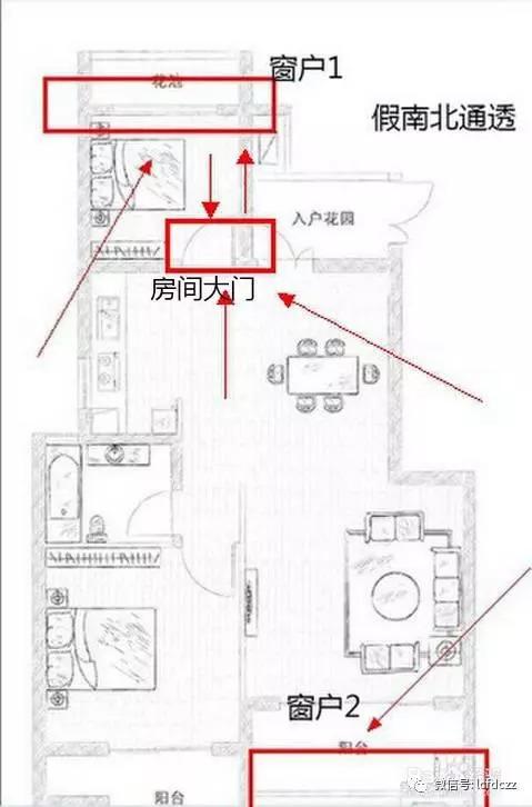 什么样的户型才是好户型？快来看看最好户型的标准有哪些