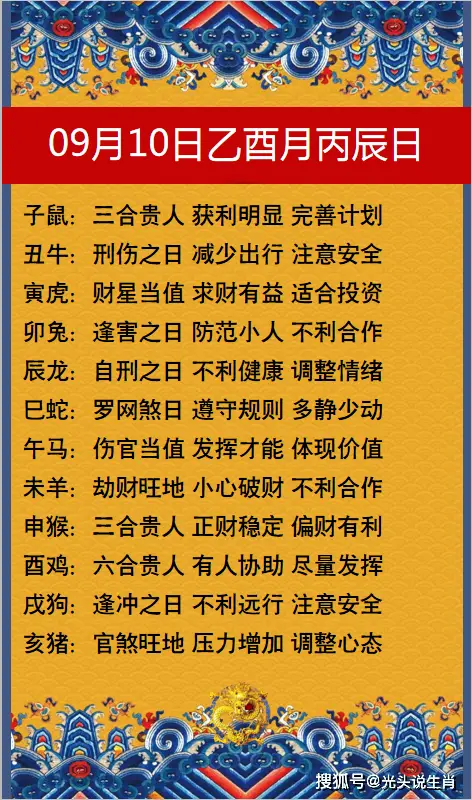 1984 年属鼠人 2024 年运势解析：事业、婚姻、综合运势全知道