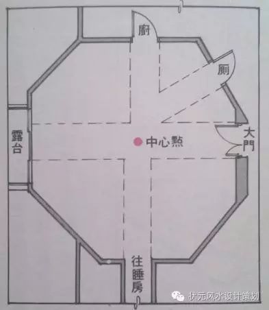 不规则户型风水不佳？风水学院小编教你破解之道，助你旺运生财