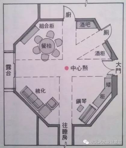 不规则户型风水不佳？风水学院小编教你破解之道，助你旺运生财