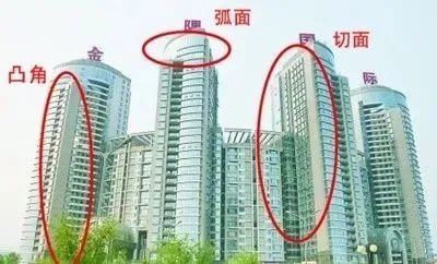 天圆地方才是好户型？开发商为利益催生奇葩户型，你能接受吗？