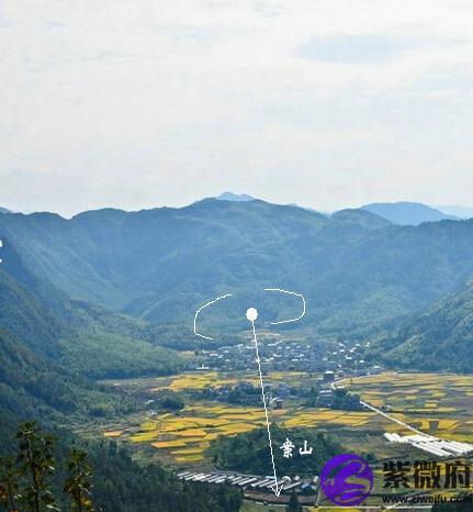 户型风水与墓地风水图解 100 例，助你了解风水奥秘