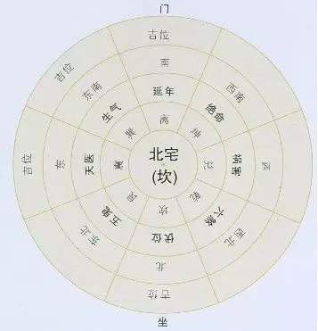 客厅财位：风水学上的聚财之位，你知道多少？