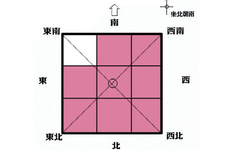 从风水学角度分析：家里杂物多对风水的影响及解决方法